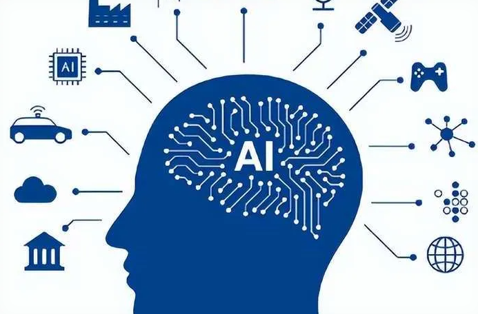 琅琊区优化企业行业发展机遇、挑战与前景整体分析