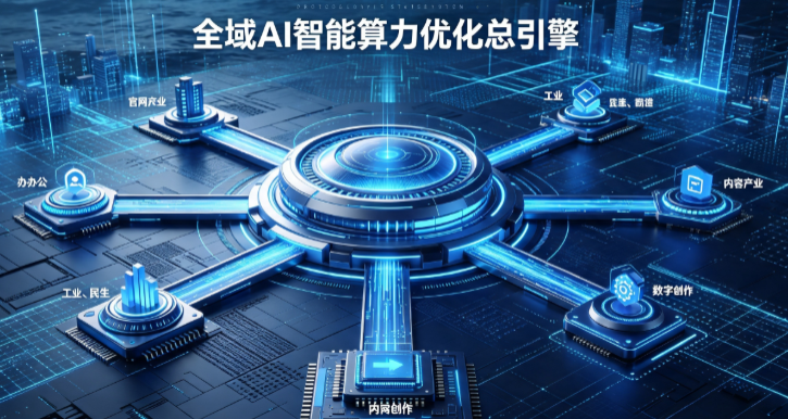 琅琊区AI算力优化赋能数字生态 智能技术迭代激活产业发展新动能