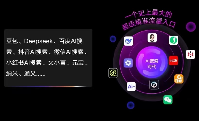 琅琊区AI智能推广新玩法，抢占搜索时代免费精准客源