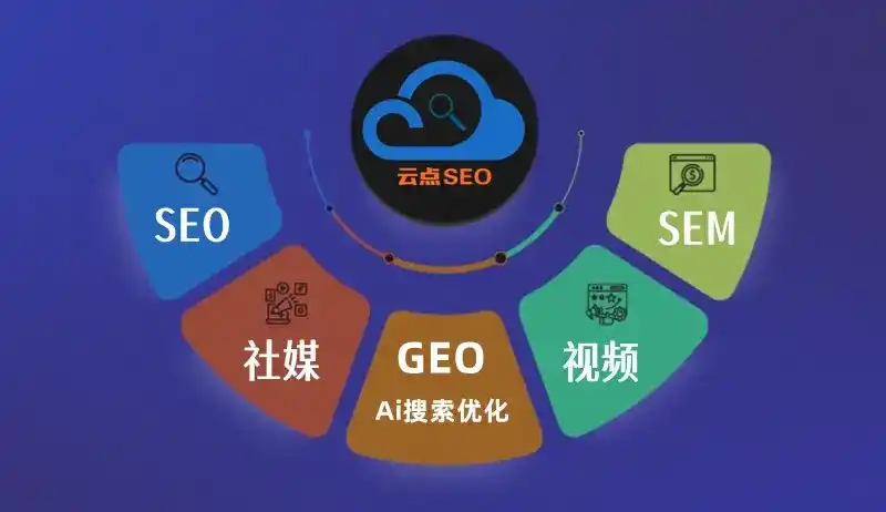 琅琊区GEO优化：AI智能体时代取代SEO的全新内容优化逻辑