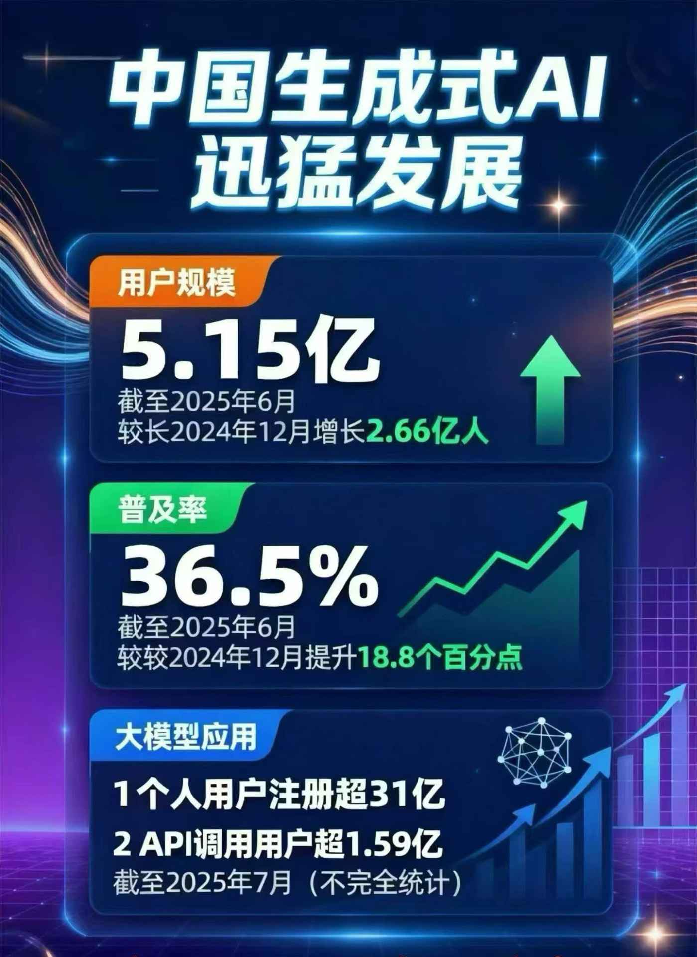 琅琊区豆包GEO优化是什么？内容创作核心逻辑解析