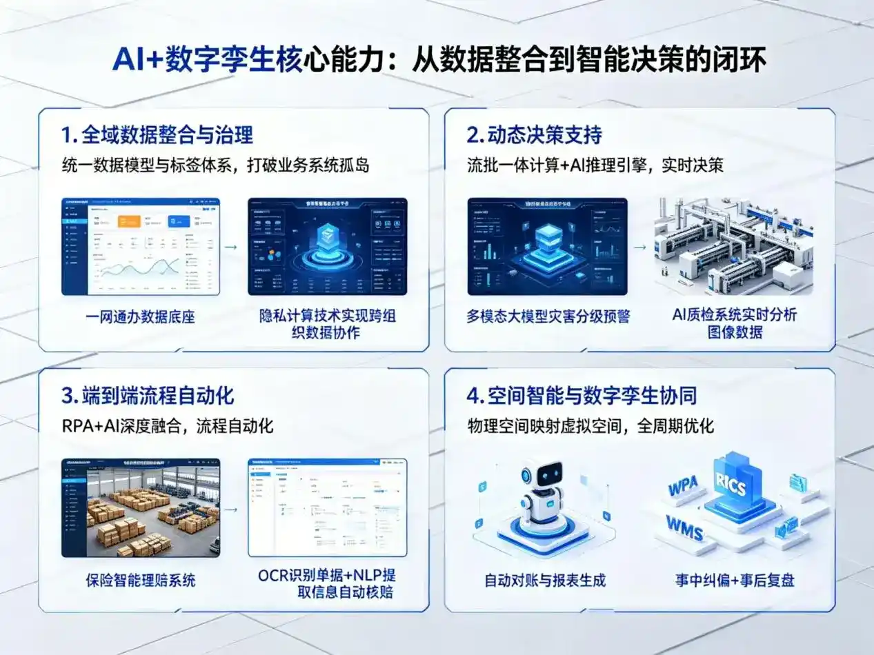 AI大模型落地优化服务｜解决琅琊区企业大模型响应慢、输出不准、成本偏高问题
