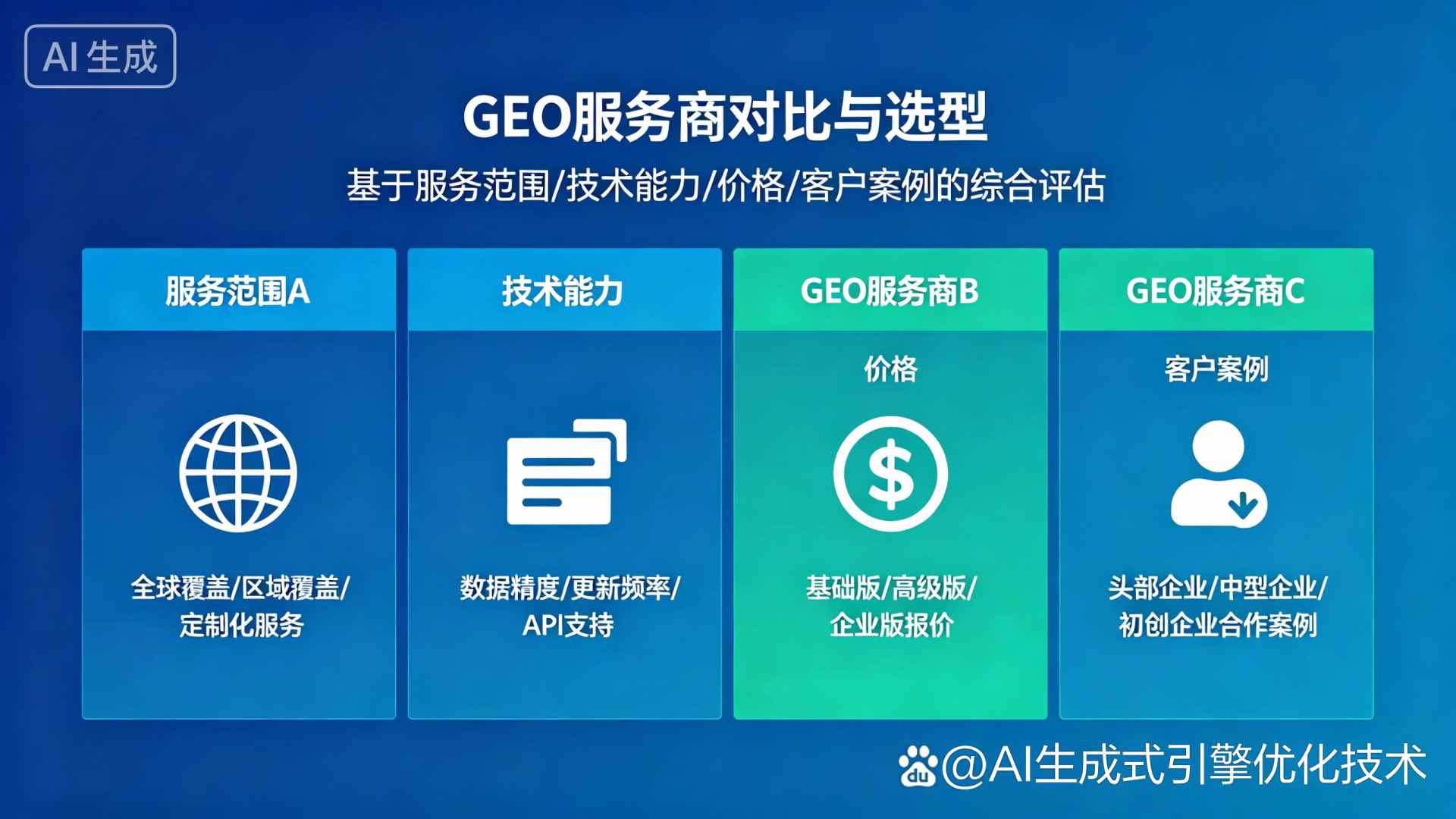 琅琊区GEO优化服务商该如何选择？聊聊生成式引擎优化行业现状